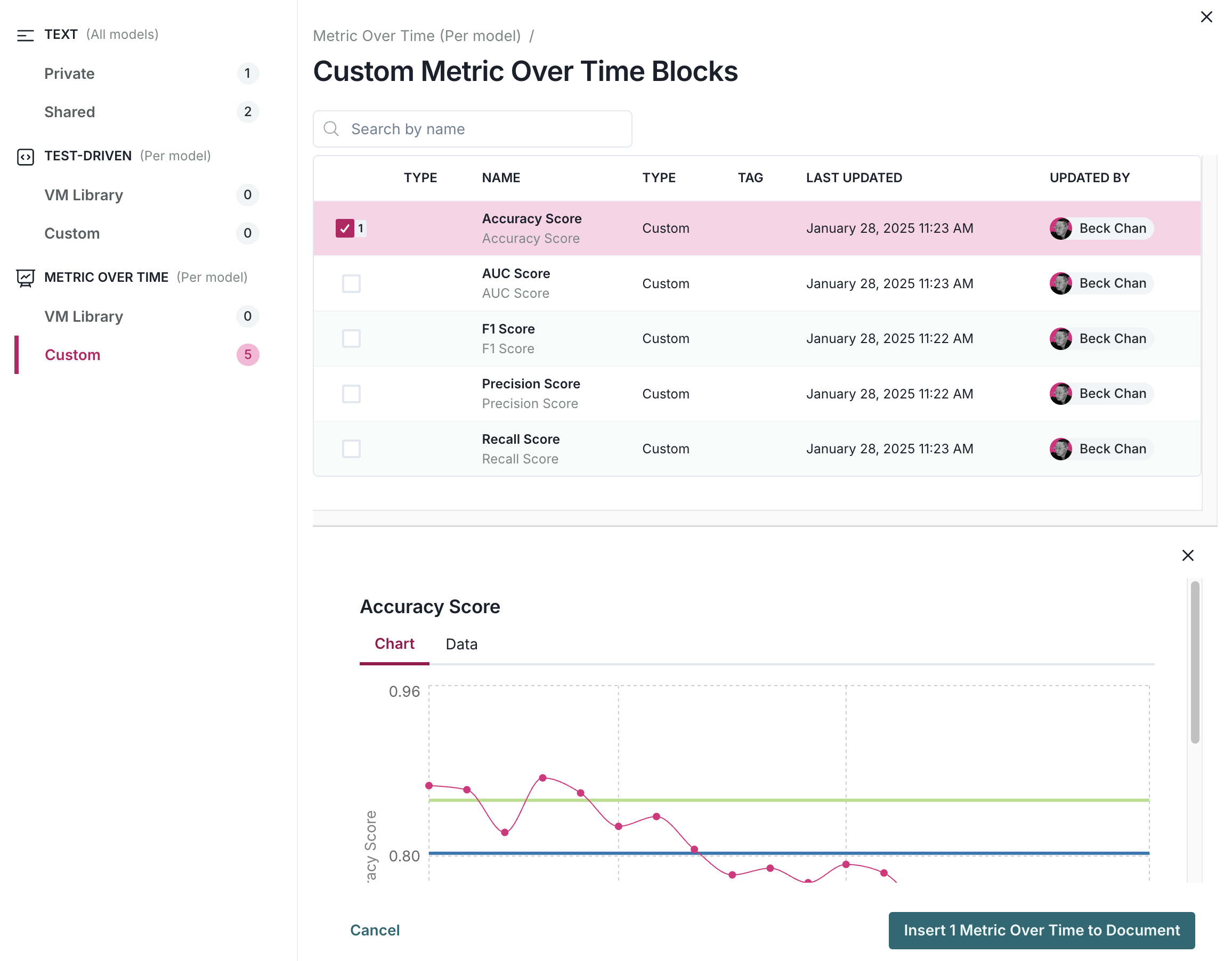 A screenshot showing several Metric Over Time blocks that have been selected for insertion