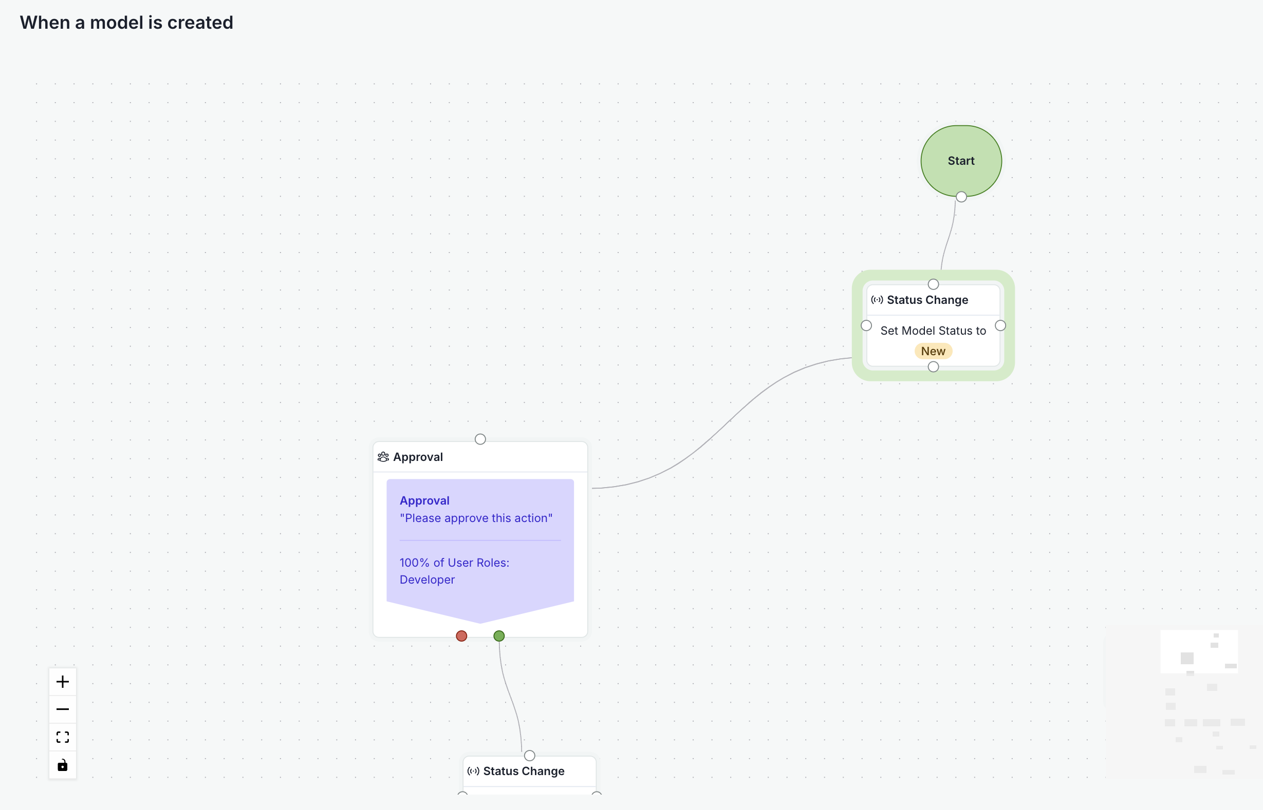 A screenshot showing the simplified workflow visualization