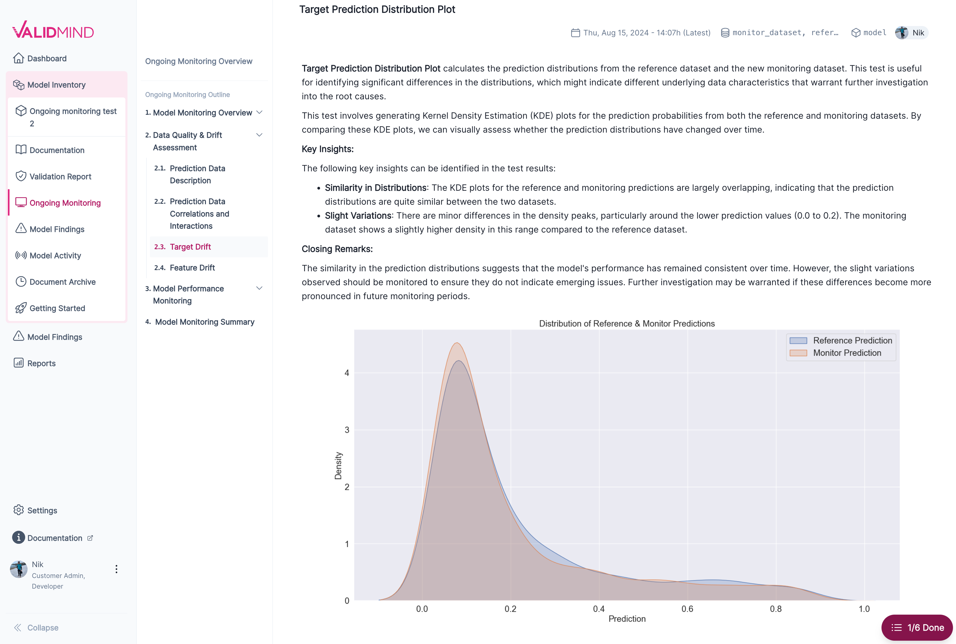 An image showing sample monitoring results in the ValidMind platform