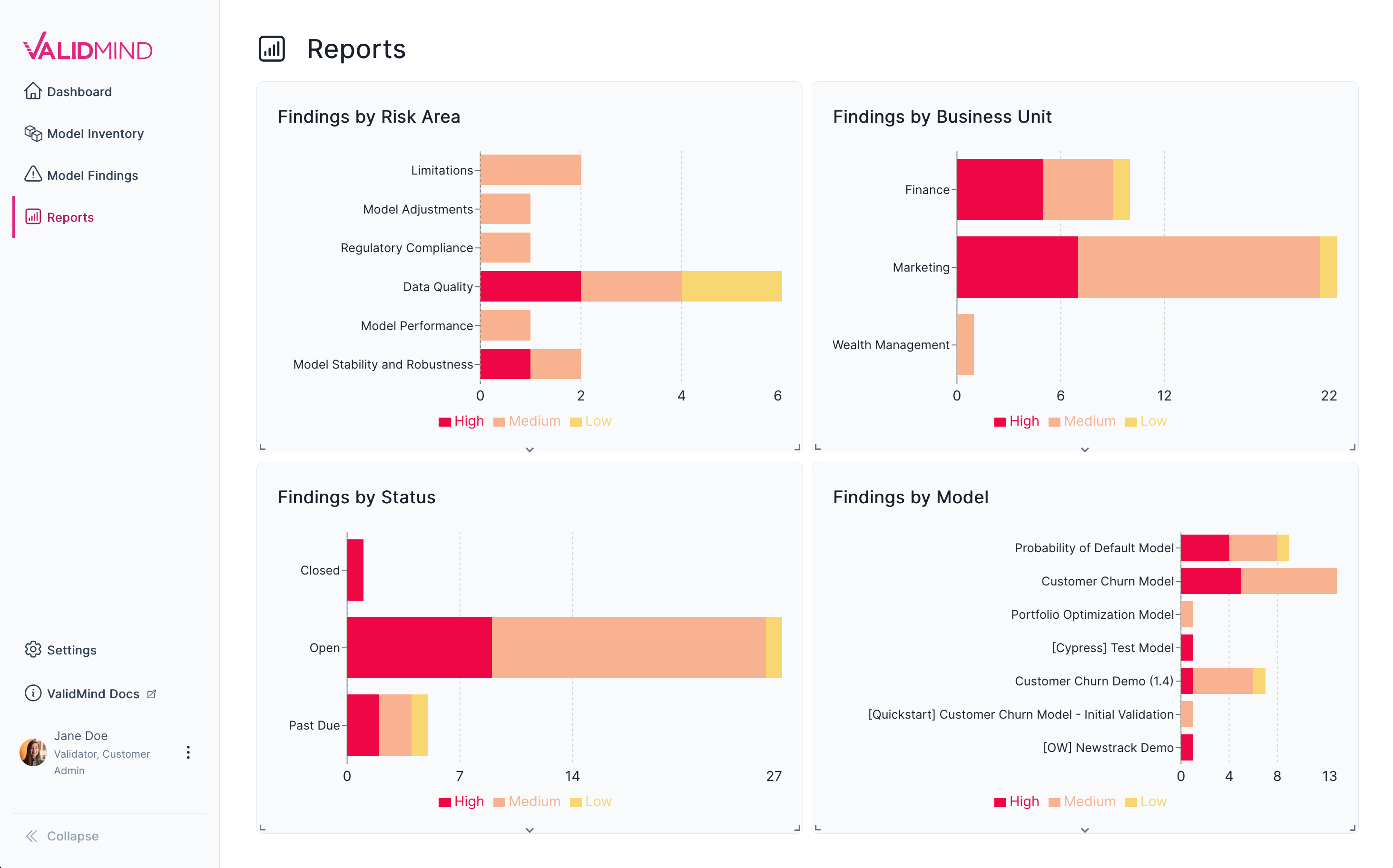 A screenshot of the new Reports page showing several tiles with bar charts that can be clicked on