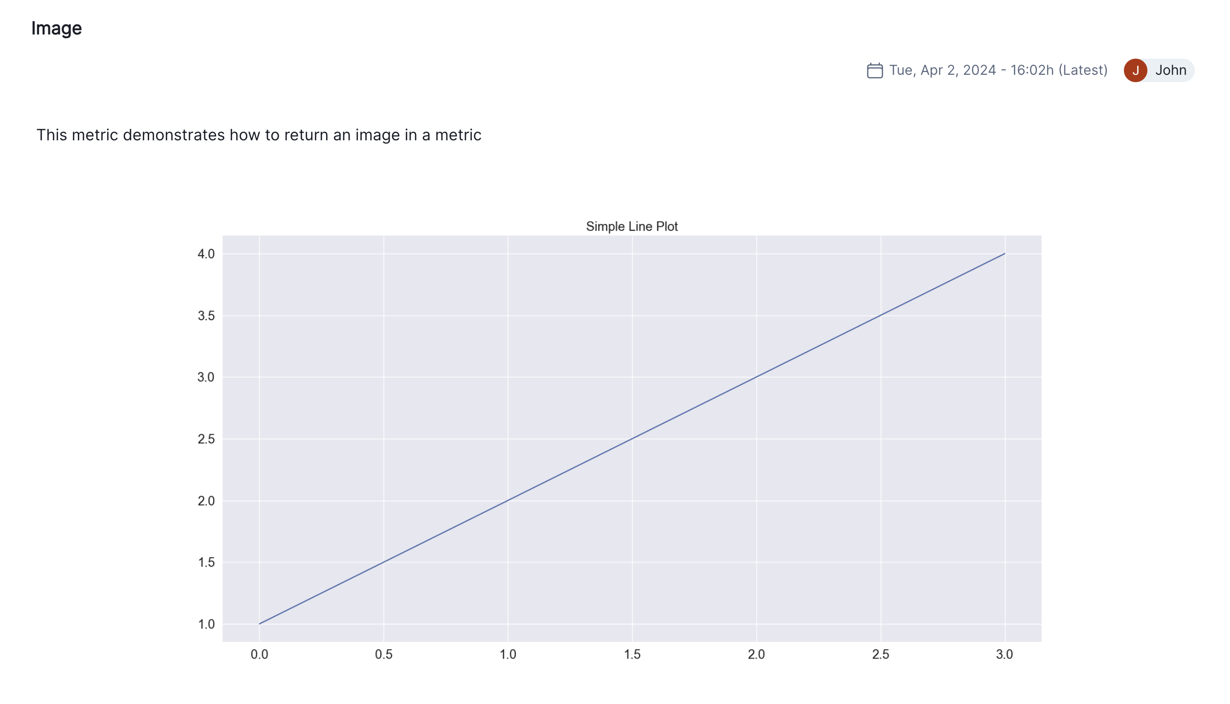 screenshot showing image custom test