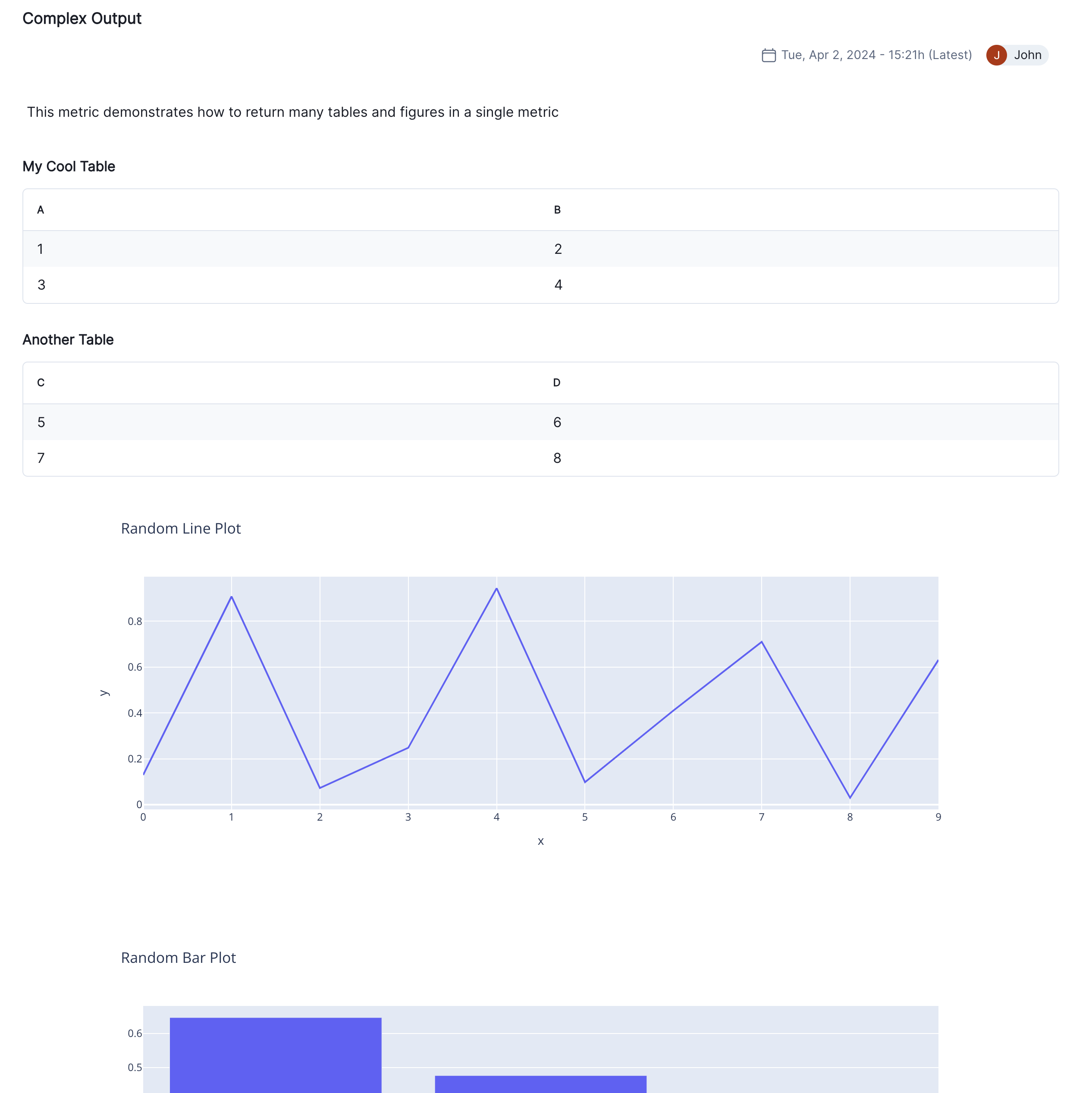 screenshot showing multiple tables and plots