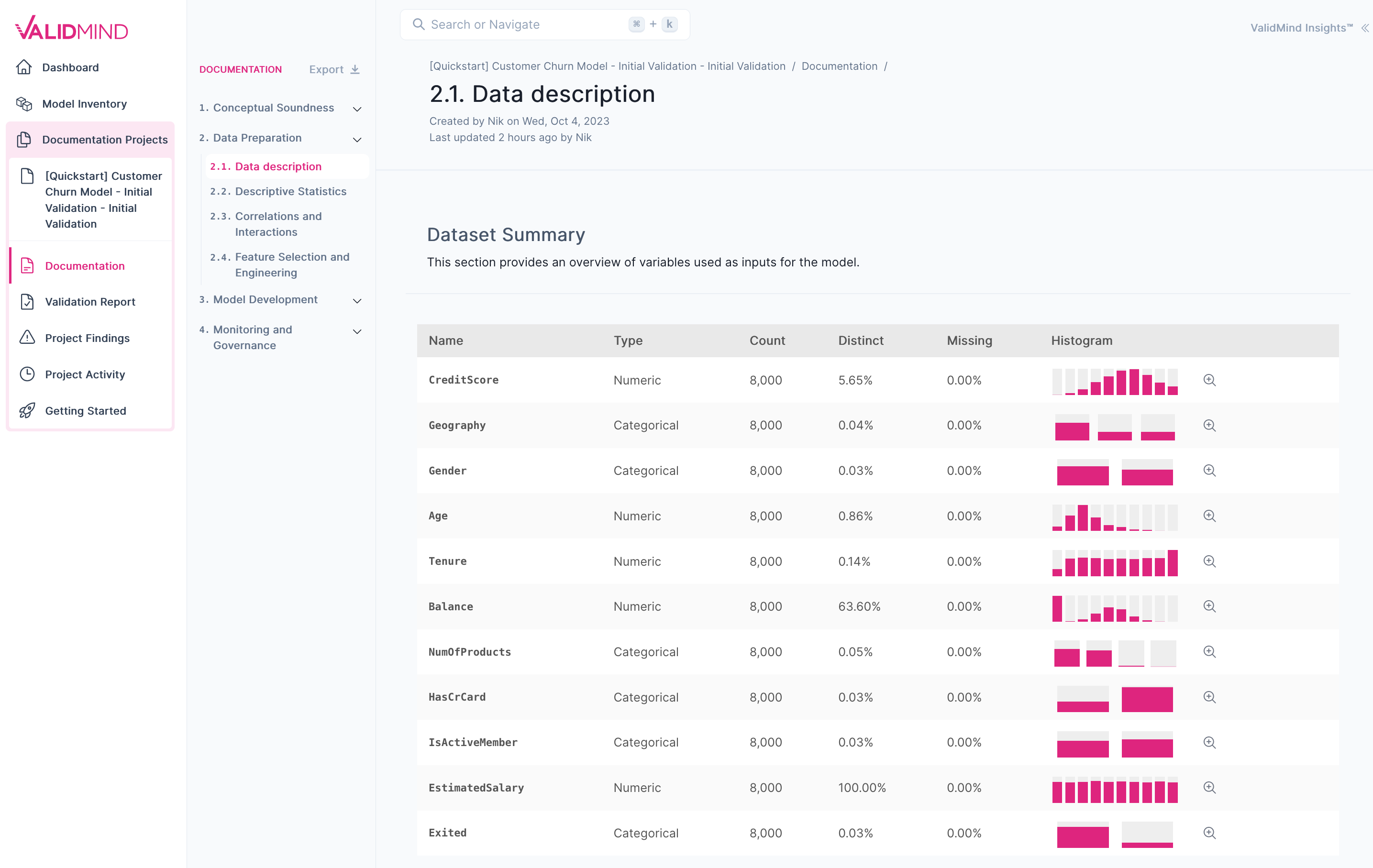 A screenshot showing the data description page in the ValidMind Platform within a model's documentation