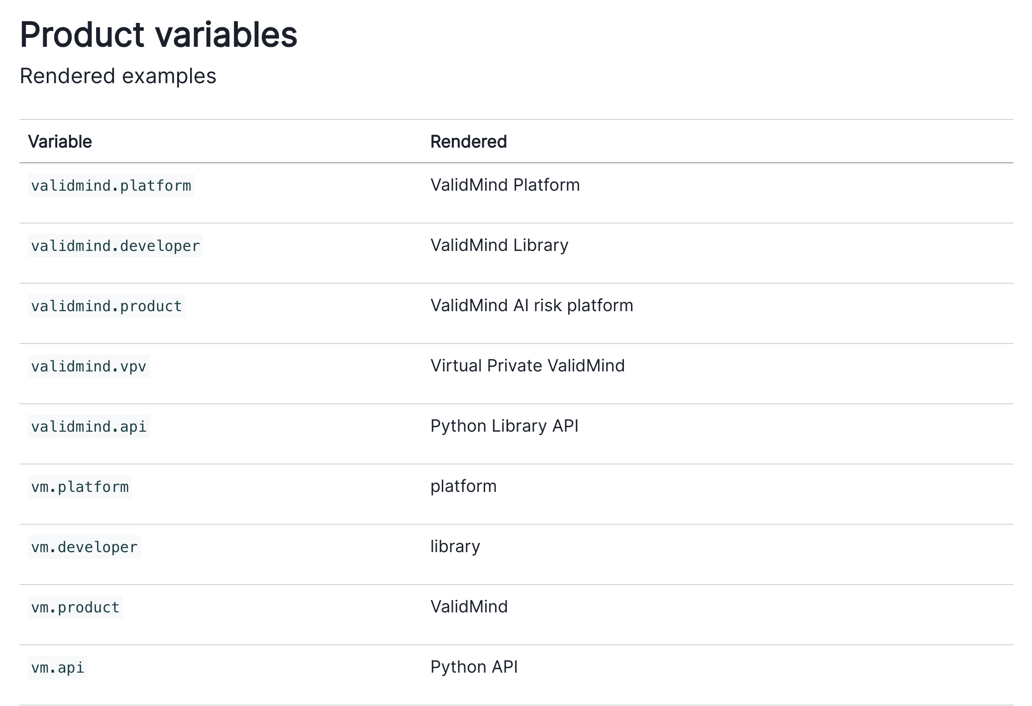 Screenshot of ValidMind's rendered product variables