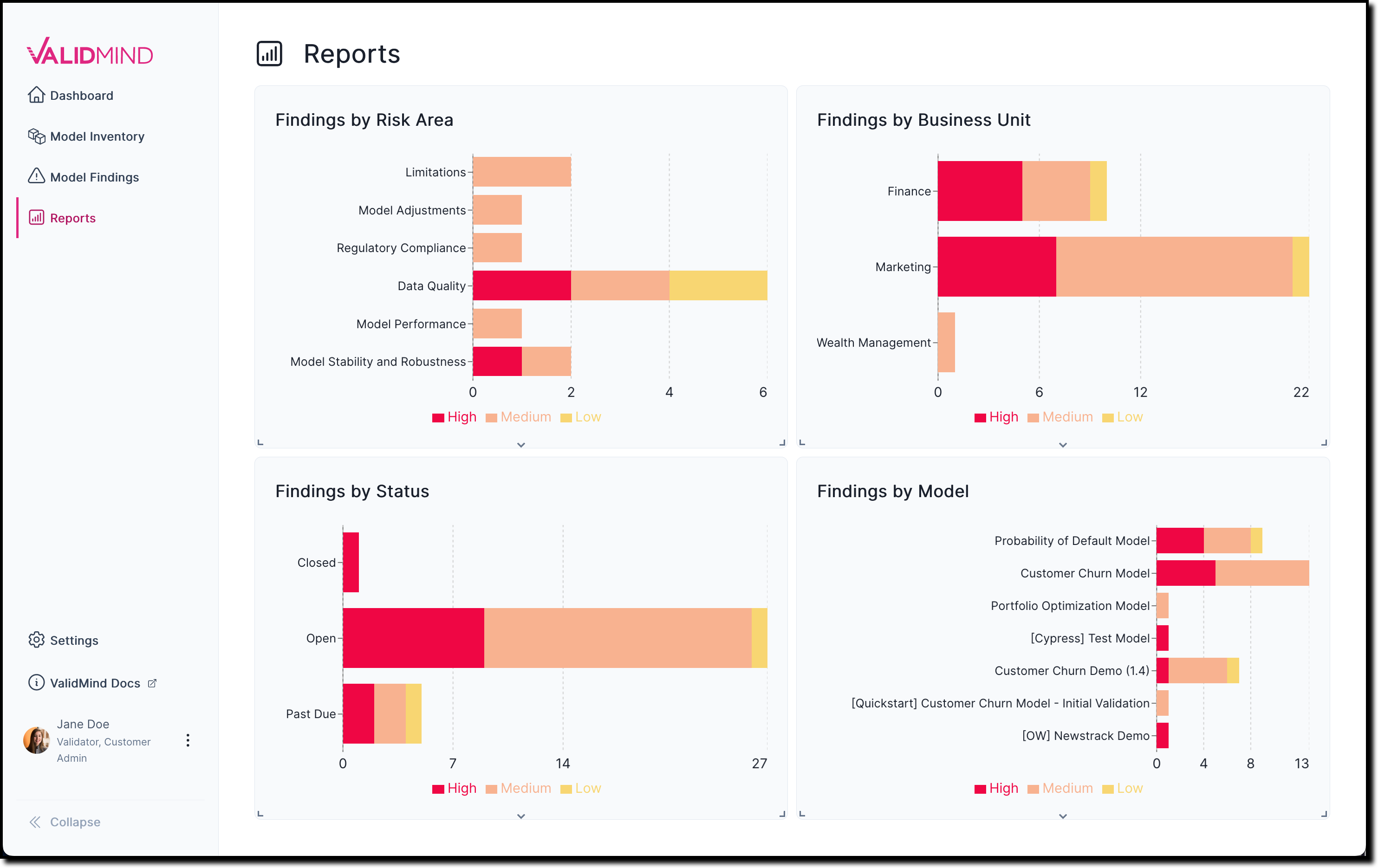 A screenshot of the new Reports page showing several tiles with bar charts that can be clicked on